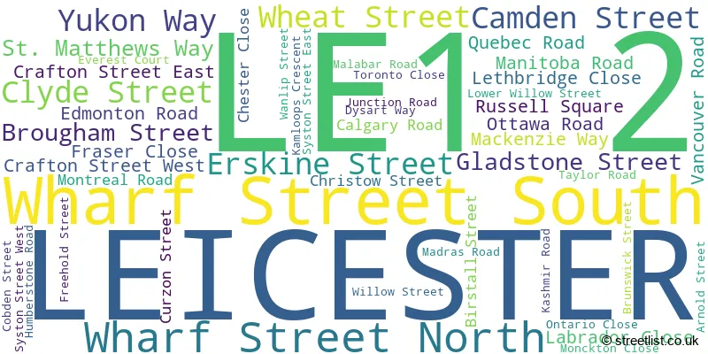 A word cloud for the LE1 2 postcode